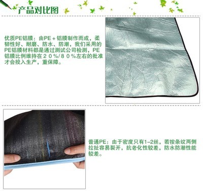 探秘加厚防潮墊 從露營需求到工廠直達的戶外好物選擇